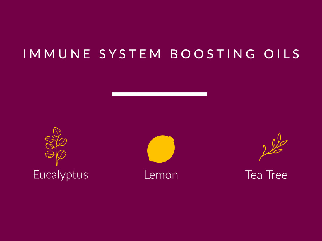 Covid-19 + Immune boosting essential oils
